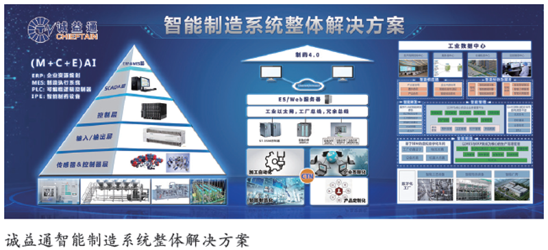 智能革命：宁城人工智能机械科技引领未来